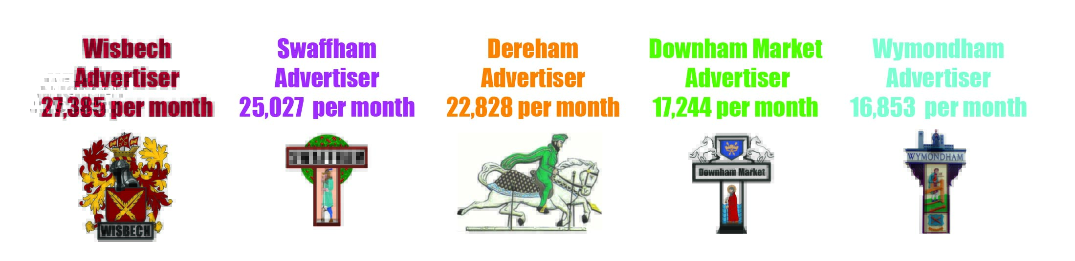 Low res website logos